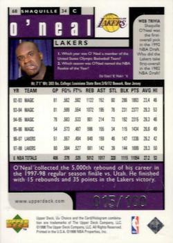1998-99 UD Choice - Prime Choice Reserve #68 Shaquille O'Neal Back