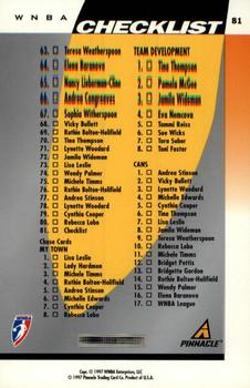 1997 Pinnacle Inside WNBA #81 Checklist Back