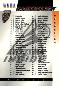 1997 Pinnacle Inside WNBA #81 Checklist Front