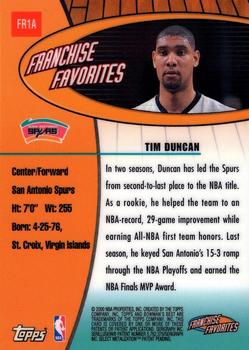 1999-00 Bowman's Best - Franchise Favorites #FR1a Tim Duncan Back