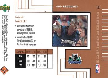 1999-00 Upper Deck - BioGraphics #B15 Kevin Garnett Back
