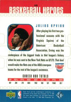 1999-00 Upper Deck - Basketball Heroes: Julius Erving #H46 Julius Erving Back