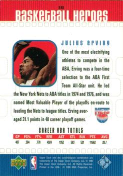 1999-00 Upper Deck - Basketball Heroes: Julius Erving #H48 Julius Erving Back