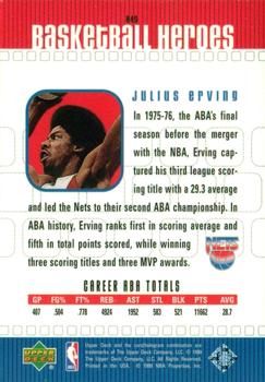 1999-00 Upper Deck - Basketball Heroes: Julius Erving #H49 Julius Erving Back