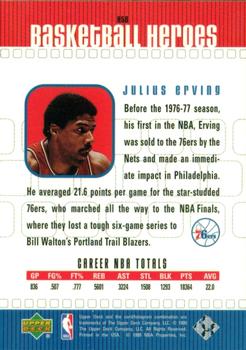 1999-00 Upper Deck - Basketball Heroes: Julius Erving #H50 Julius Erving Back