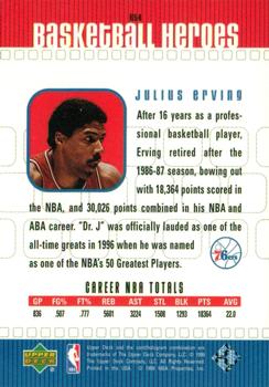 1999-00 Upper Deck - Basketball Heroes: Julius Erving #H54 Julius Erving Back