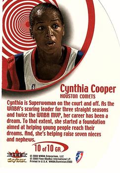 2000 SkyBox Dominion WNBA - Girls Rock #10 GR Cynthia Cooper Back