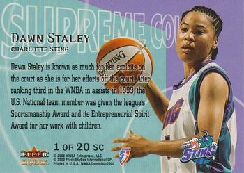 2000 SkyBox Dominion WNBA - Supreme Court #1 SC Dawn Staley Back