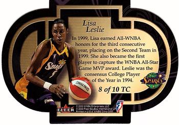2000 Ultra WNBA - Trophy Case #8 TC Lisa Leslie Back