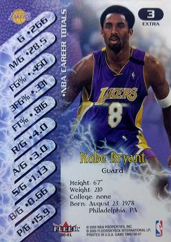2000-01 Fleer Game Time - Extra #3 Kobe Bryant Back