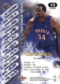 2000-01 Fleer Game Time - Extra #13 Charles Oakley Back