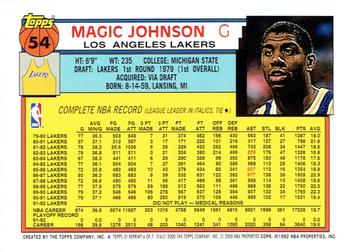 2000-01 Topps - Magic Johnson Commemorative Reprints #6 Magic Johnson Back