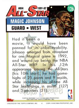 2000-01 Topps - Magic Johnson Commemorative Reprints #7 Magic Johnson Back