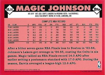 2000-01 Topps Chrome - Cards That Never Were #MJ4 Magic Johnson Back
