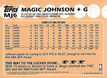 2000-01 Topps Chrome - Cards That Never Were #MJ6 Magic Johnson Back