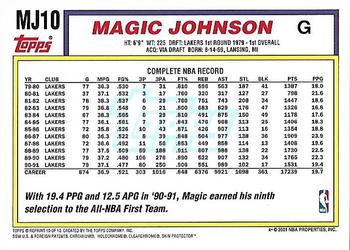 2000-01 Topps Chrome - Cards That Never Were #MJ10 Magic Johnson Back