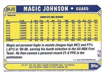 2000-01 Topps Chrome - Cards That Never Were Refractors #MJ5 Magic Johnson Back