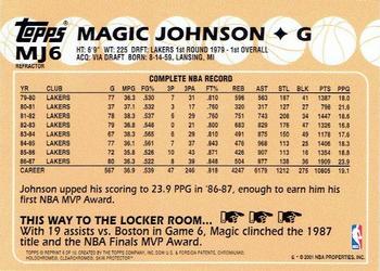 2000-01 Topps Chrome - Cards That Never Were Refractors #MJ6 Magic Johnson Back