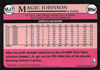 2000-01 Topps Chrome - Cards That Never Were Refractors #MJ7 Magic Johnson Back