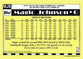 2000-01 Topps Chrome - Cards That Never Were Refractors #MJ8 Magic Johnson Back