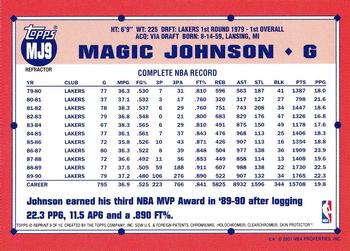 2000-01 Topps Chrome - Cards That Never Were Refractors #MJ9 Magic Johnson Back