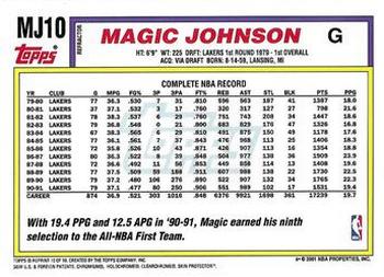2000-01 Topps Chrome - Cards That Never Were Refractors #MJ10 Magic Johnson Back