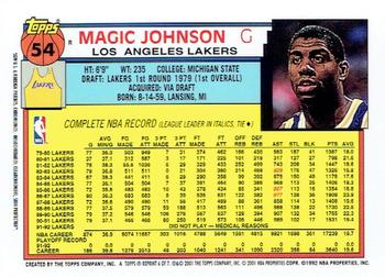 2000-01 Topps Chrome - Magic Johnson Reprints Refractors #6 Magic Johnson Back