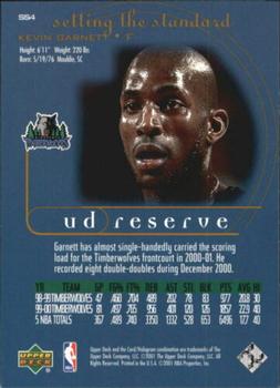 2000-01 UD Reserve - Setting the Standard #SS4 Kevin Garnett Back