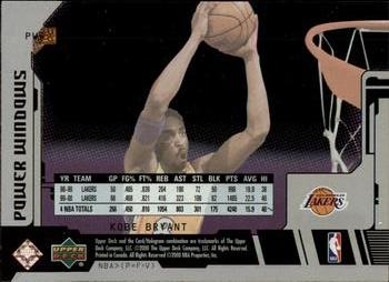 2000-01 Upper Deck Slam - Power Windows #PW4 Kobe Bryant Back
