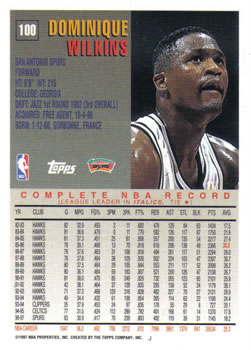 1997-98 Topps #100 Dominique Wilkins Back