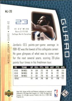 2001-02 Upper Deck MJ's Back #MJ-20 Michael Jordan Back