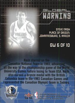 2002-03 Fleer Genuine - Global Warning #GW 6 Steve Nash Back