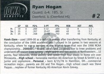 2001-02 Iowa Hawkeyes #NNO Ryan Hogan Back