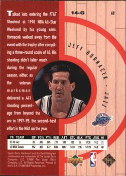 1998 Upper Deck Hardcourt #68 Jeff Hornacek Back