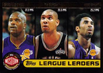 2002-03 Topps - Black #179 League Leaders: Shaquille O'Neal / Tim Duncan / Kobe Bryant / Allen Iverson / Paul Pierce / Tracy McGrady Front
