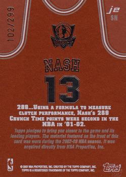 2002-03 Topps Jersey Edition - Copper #JESN Steve Nash Back