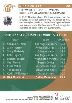 2002-03 Topps Ten - Parallel #20 Dirk Nowitzki Back