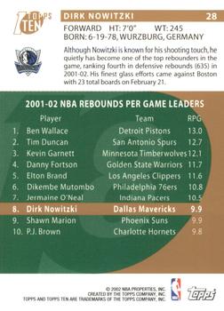 2002-03 Topps Ten - Parallel #28 Dirk Nowitzki Back