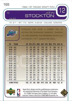 2002-03 Upper Deck - UD Exclusives #169 John Stockton Back