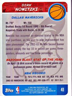 2003-04 Bazooka - Mini #41 Dirk Nowitzki Back