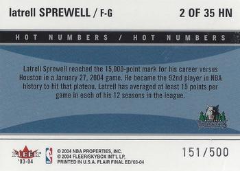 2003-04 Flair Final Edition - Hot Numbers Retail #2 Latrell Sprewell Back
