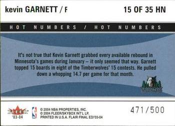 2003-04 Flair Final Edition - Hot Numbers Retail #15 Kevin Garnett Back