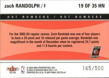 2003-04 Flair Final Edition - Hot Numbers Retail #19 Zach Randolph Back