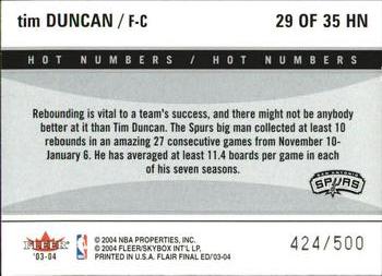 2003-04 Flair Final Edition - Hot Numbers Retail #29 Tim Duncan Back