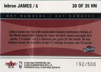 2003-04 Flair Final Edition - Hot Numbers Retail #30 LeBron James Back