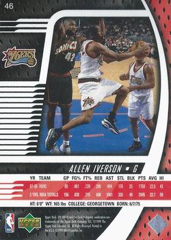 1998-99 Upper Deck Ionix #46 Allen Iverson Back
