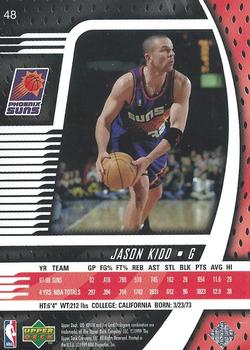 1998-99 Upper Deck Ionix #48 Jason Kidd Back