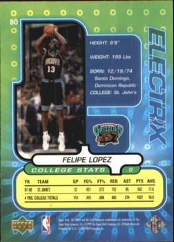 1998-99 Upper Deck Ionix #80 Felipe Lopez Back