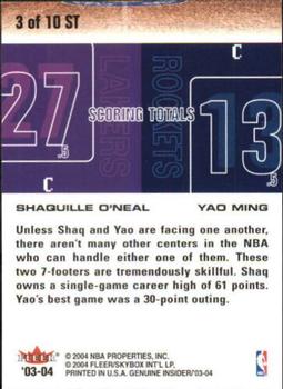 Yao Ming Gallery | Trading Card Database