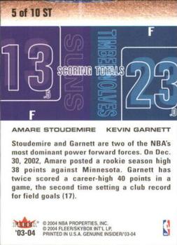 2003-04 Fleer Genuine Insider - Scoring Threats #5 ST Amare Stoudemire / Kevin Garnett Back